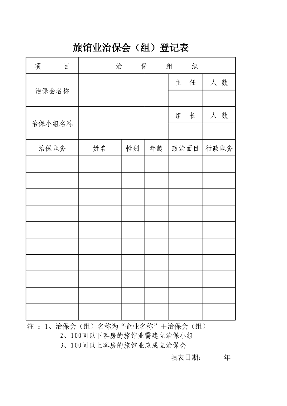 旅館業(yè)經(jīng)營(yíng)申請(qǐng)登記表
